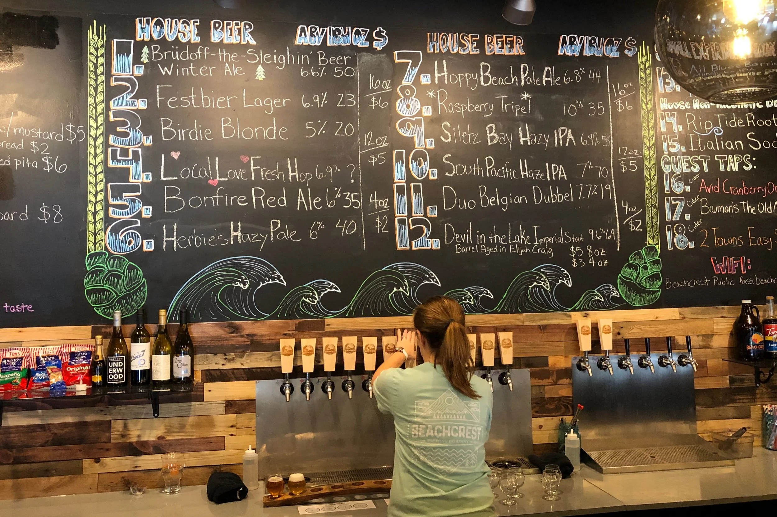 When Big Breweries Sell Out, It’s Bad For Little Breweries