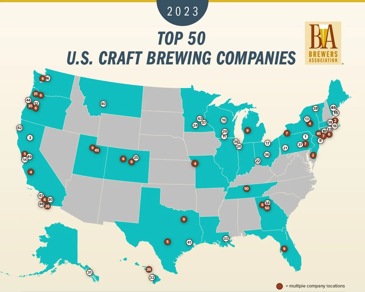 Notes on the Brewers Association's Latest "Largest Breweries" List