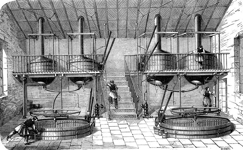 The Book of Lists: 7) Technological Innovation