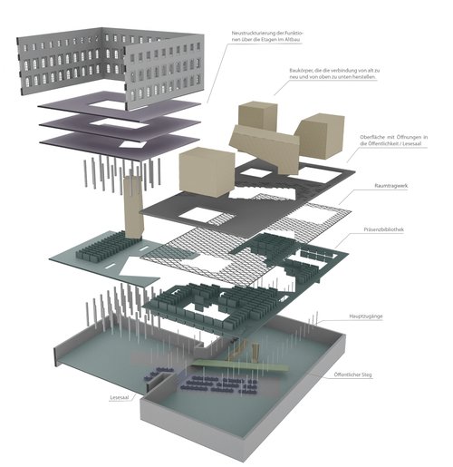 Architektur_offizin-a_Projekte_Kultur_BibliothekZI_05.jpg