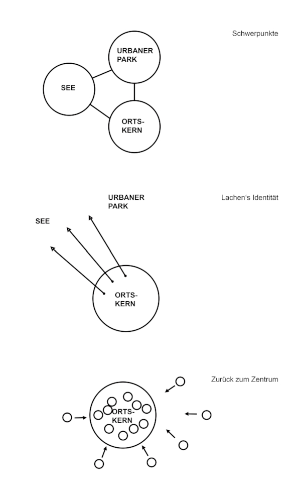 Architektur_offizin-a_gatto.weber.architekten_Projekte_Stb_DorfkernLachen_06.jpg