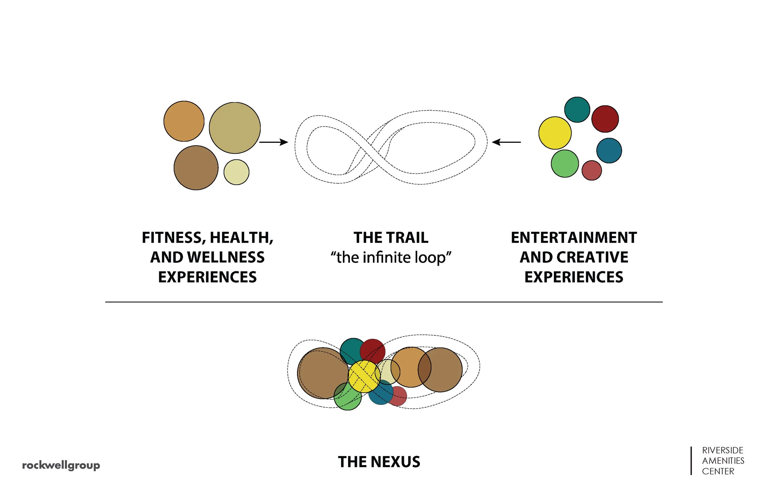 ROCKWELL GROUP WATERLINE Pages from 2016-01-14 SD Presentation_FINAL.jpeg
