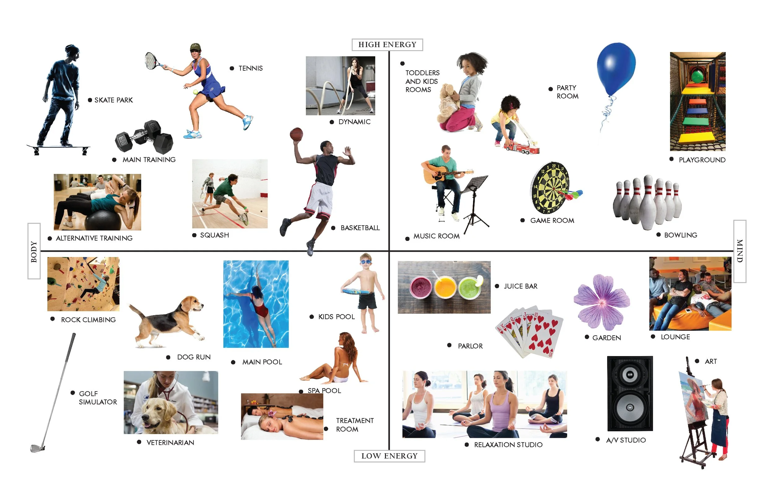 ROCKWELL GROUP WATERLINE Pages from 2016-01-14 SD Presentation_FINAL-2.jpeg