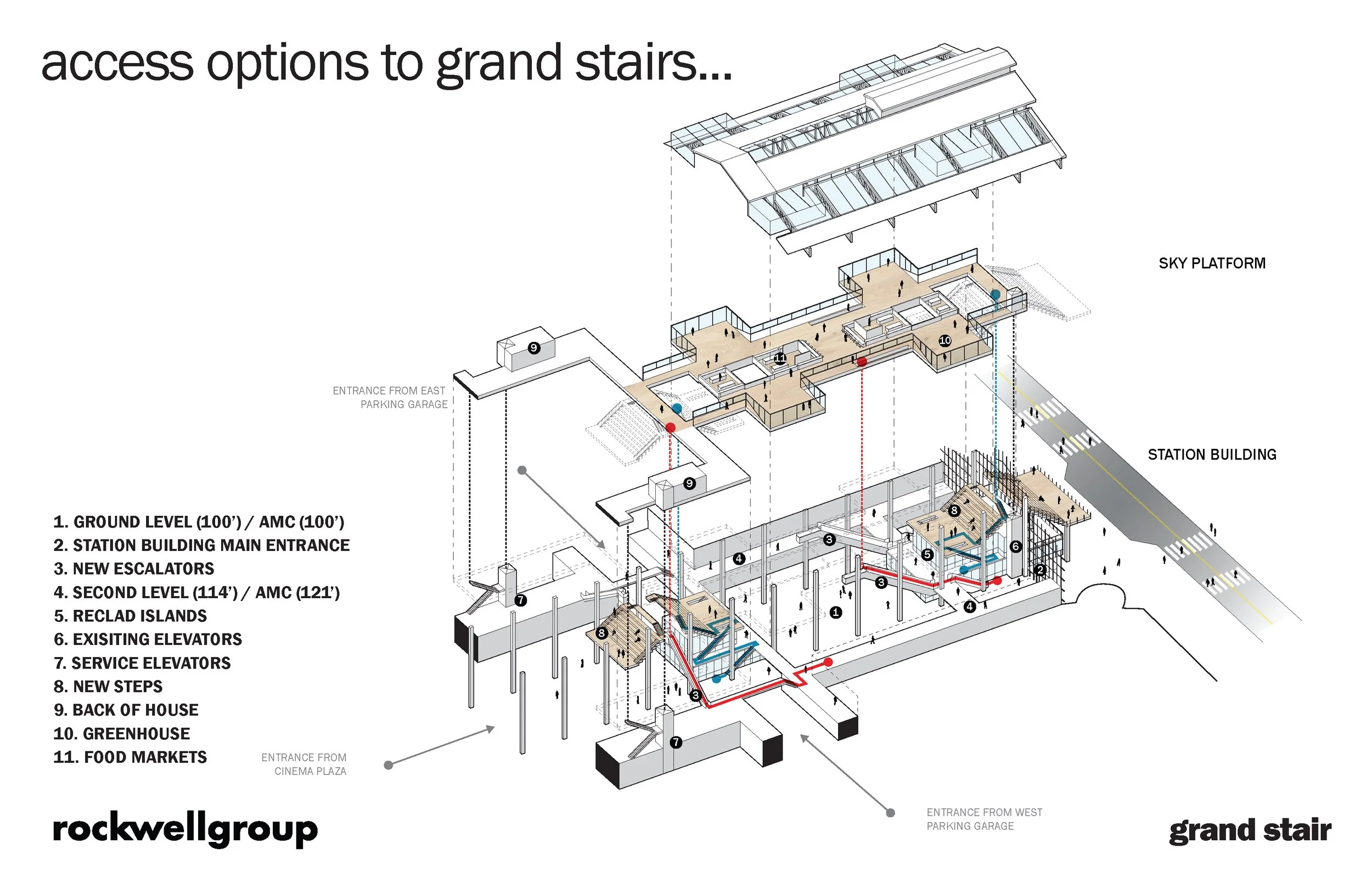 ROCKWELL GROUP EASTON STATION BUILDING DIAGRAM Pages from 2015-07-08_Work Session 2 Presentation_Review-2.jpg