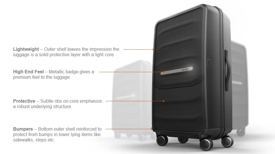 MGD Michel GUY Design Hong Kong Product Graphic Interior Design 2018