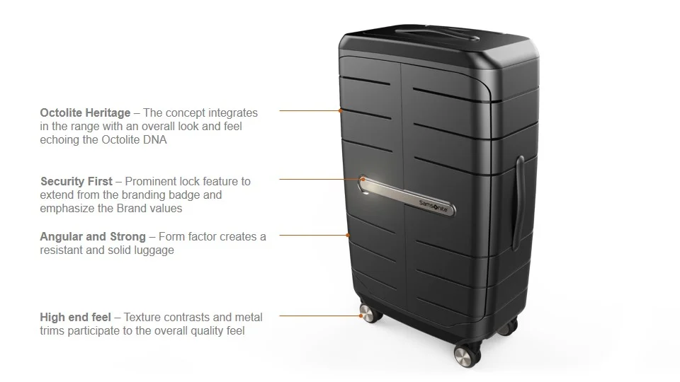 MGD Michel GUY Design Hong Kong Product Graphic Interior Design 2018