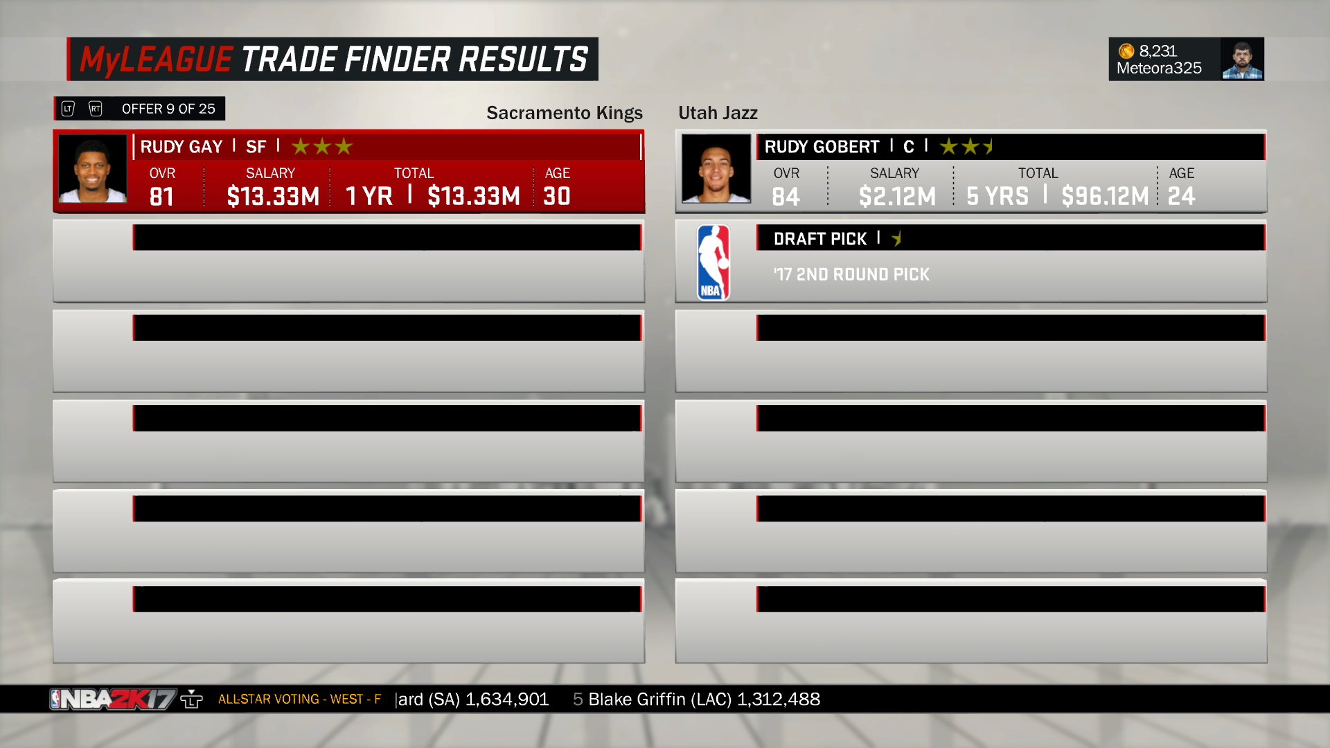 I guess maybe the Jazz could trade Gobert.