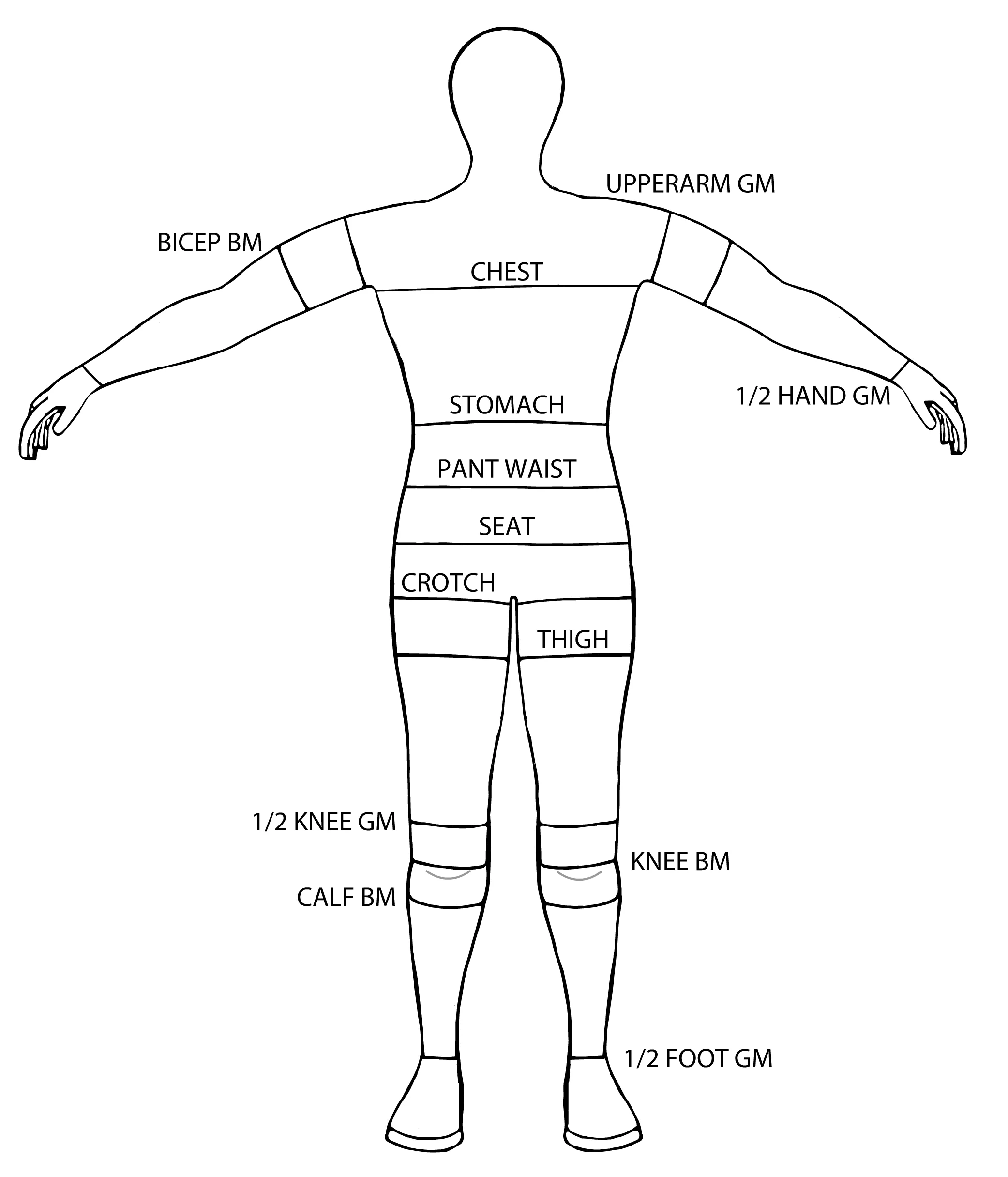 04_STYYLshape_Labels.jpg