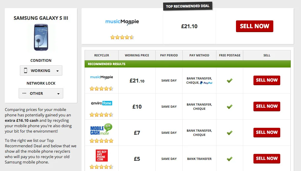 prices used phones blog.jpg