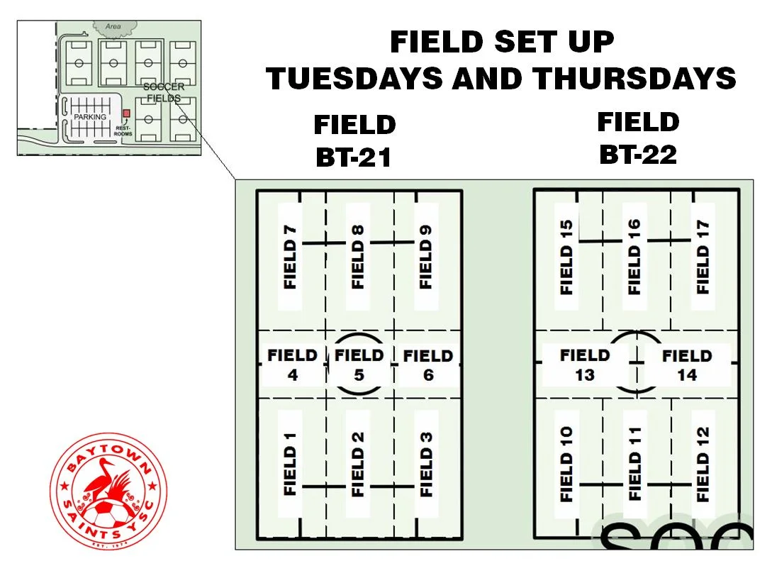 BSYSC COMPLEX - FIELD ALLOCATION