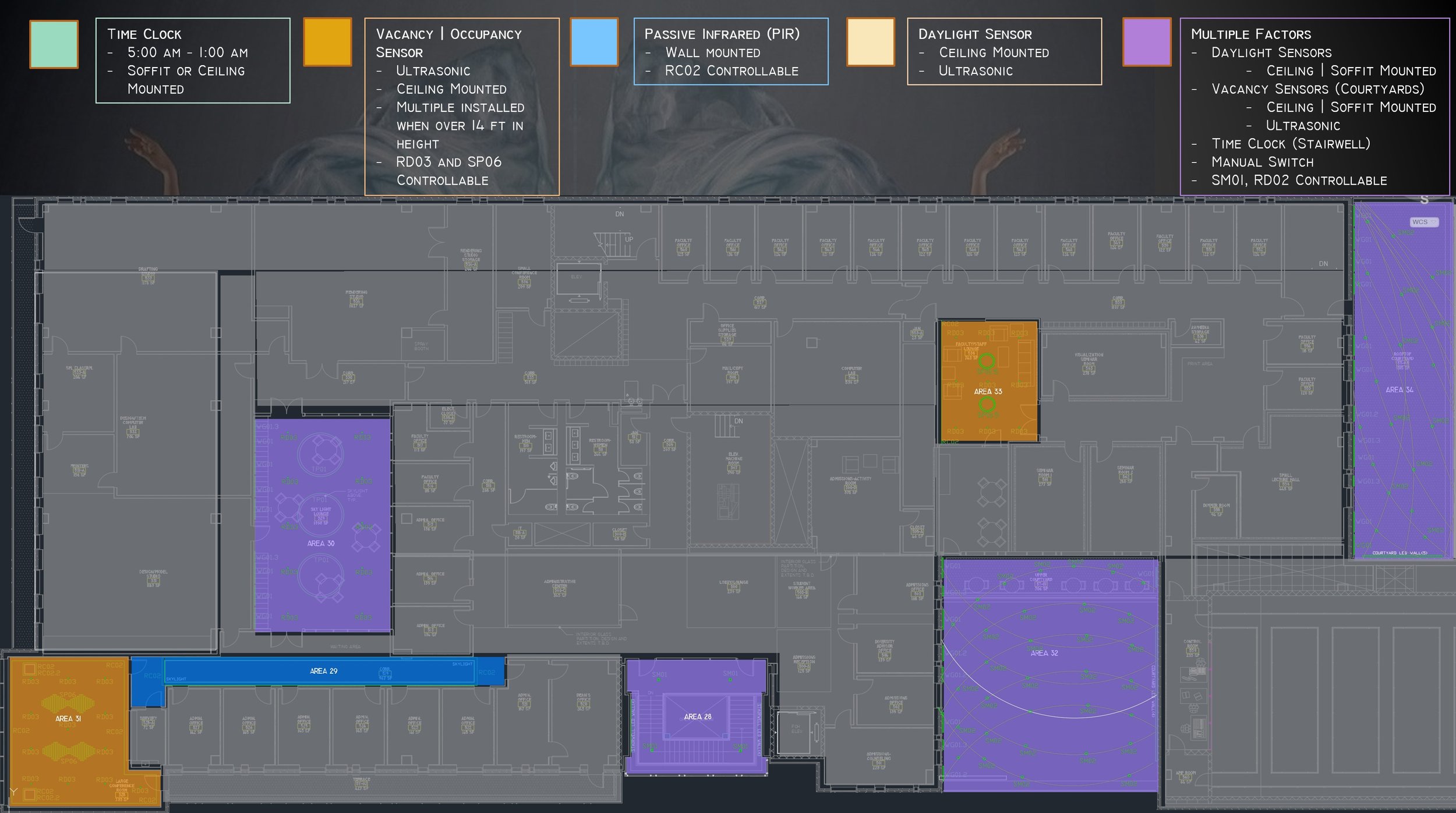 Controls Diagram (5).jpg