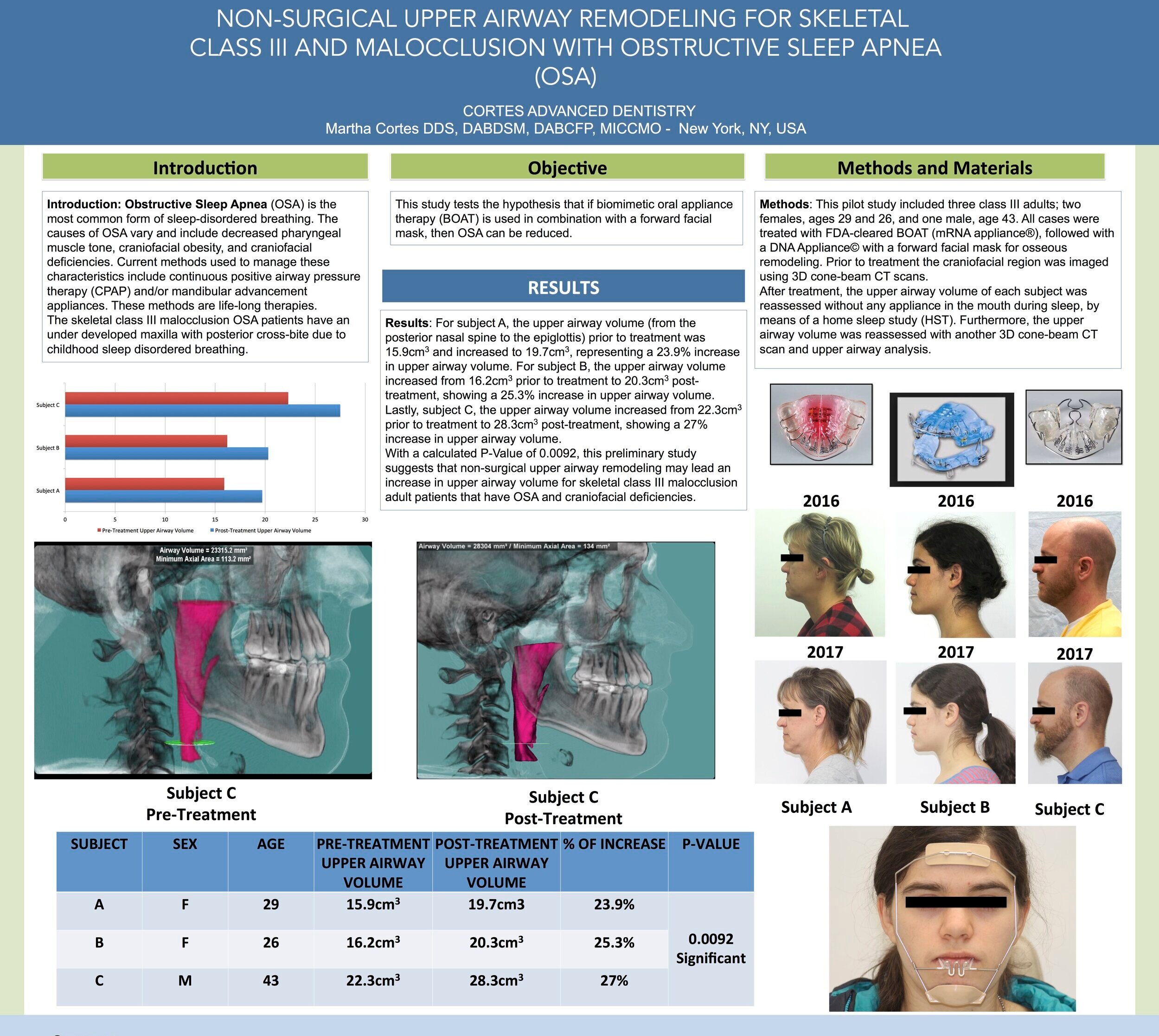  AASM Poster Presentation on Non-Surgical, Upper Airway Remodeling for Skeletal Class III Malocclusion with Obstructive Sleep Apnea 
