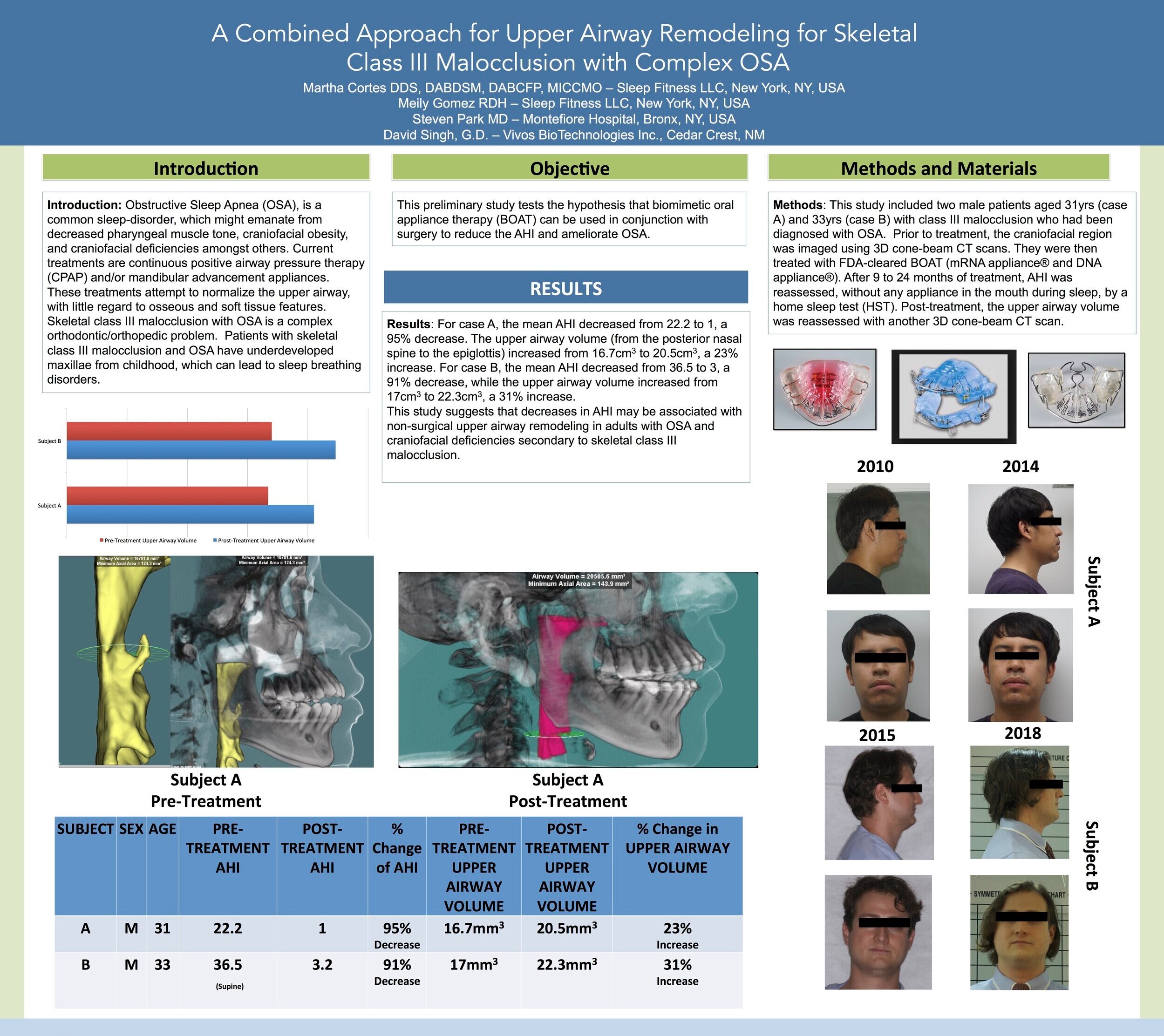  AASM Poster Presentation on A Combined Approach to Upper Airway Remodeling for Skeletal Class III Malocclusion with Complex OSA 