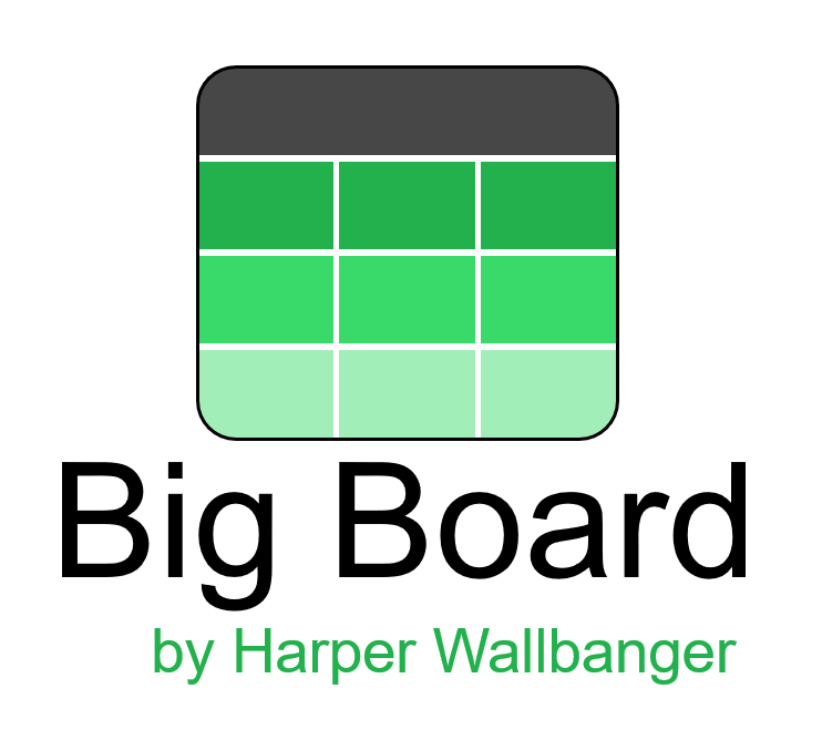 Big Board 2022