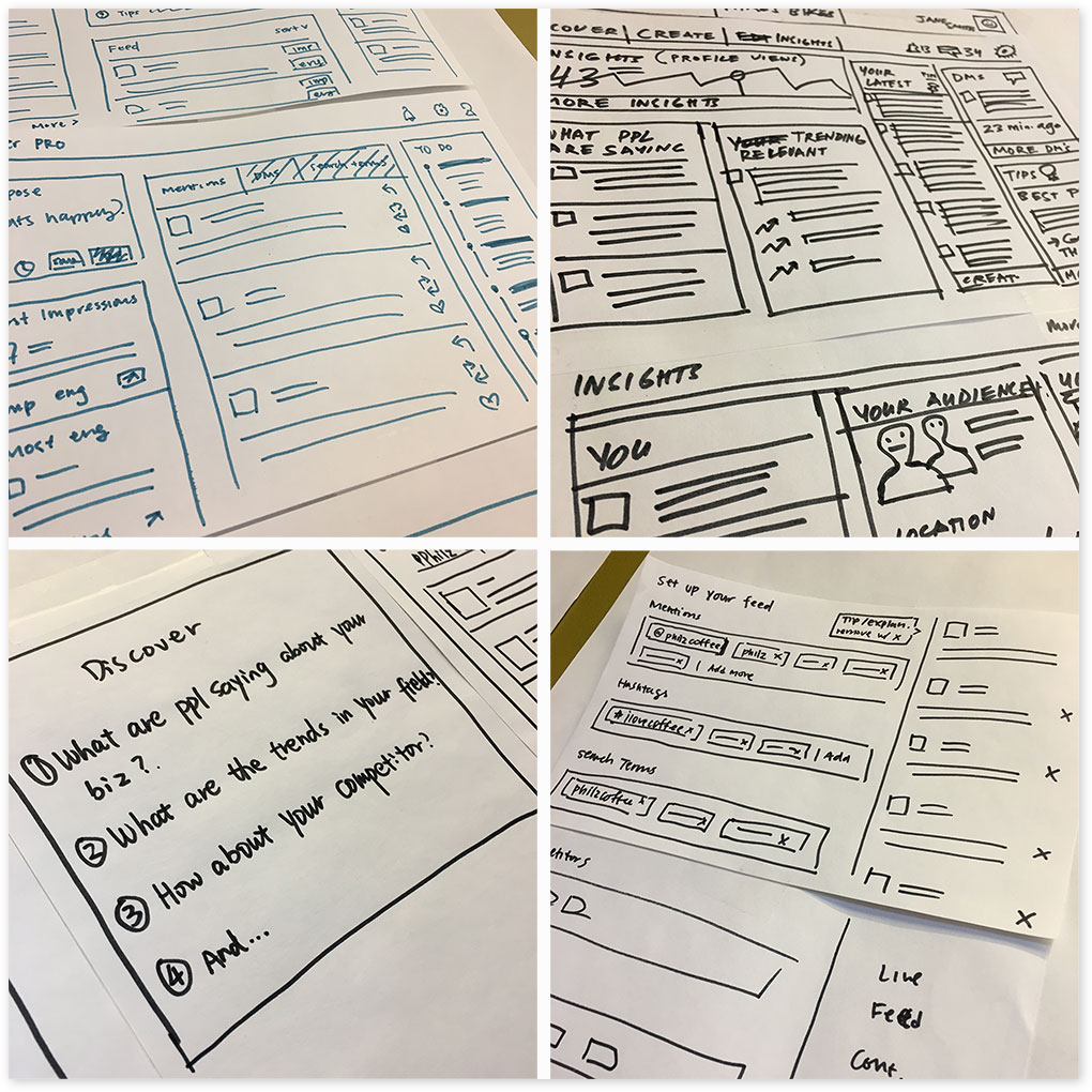 Concept sketches from product planning brainstorm sessions.
