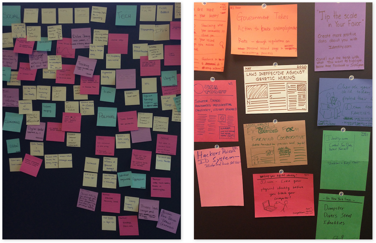 Workshops exploring how people might express their identities.