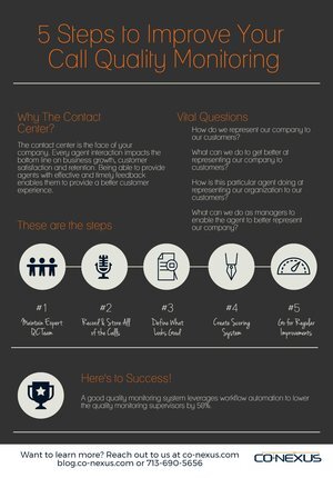 5+Steps+to+Improve+Your+Quality+Monitoring.jpeg