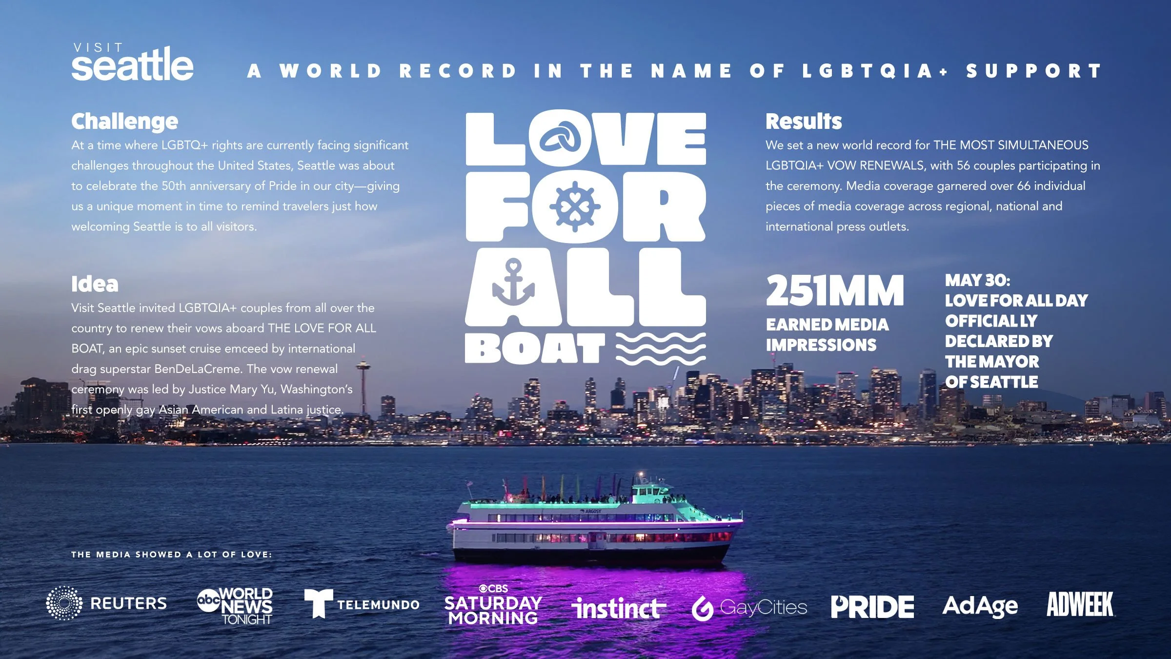 lfab_onesheet_v2 (2) (3).jpg