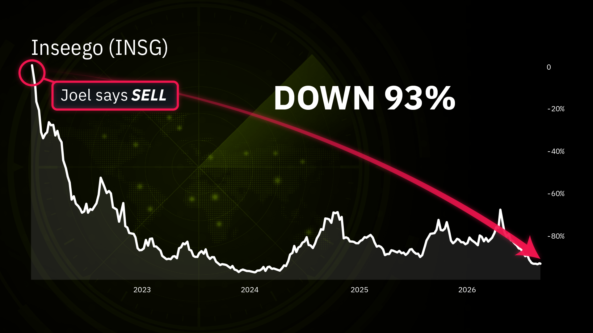 gfx154-mcc-america-unleashed-chart-insg.png