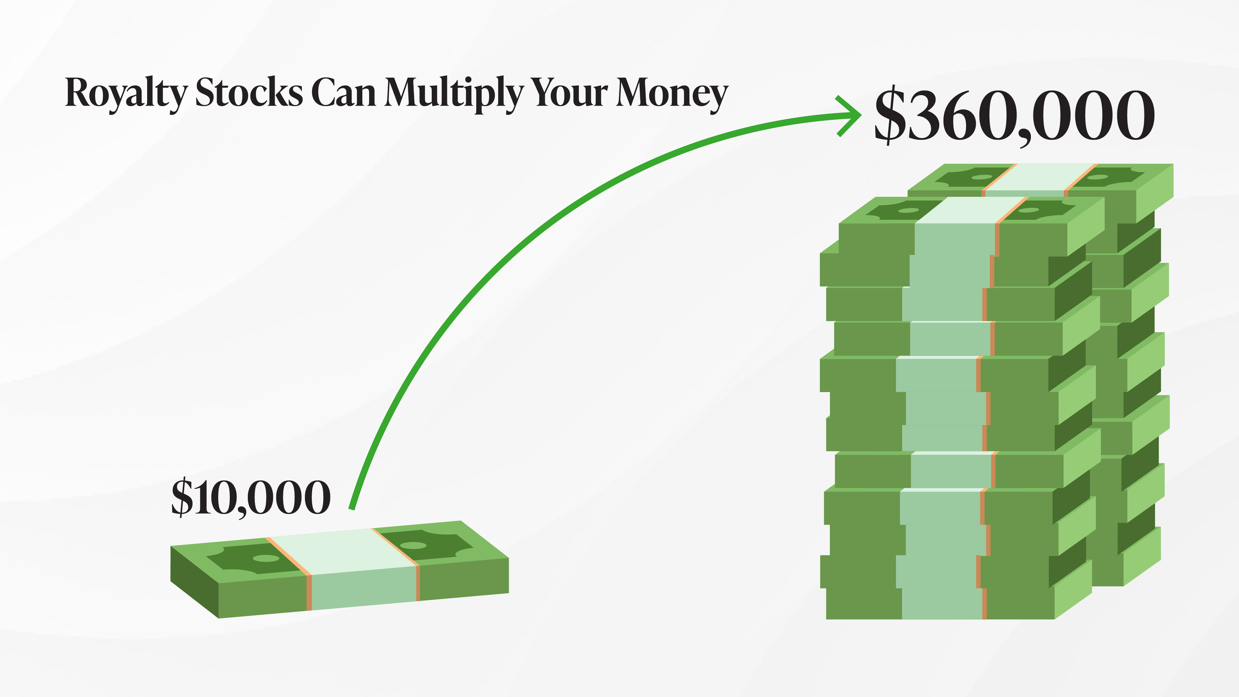 GFX124-EVI-hamilton-slide-royalty-stocks-can-multiply-your-money@2x.png
