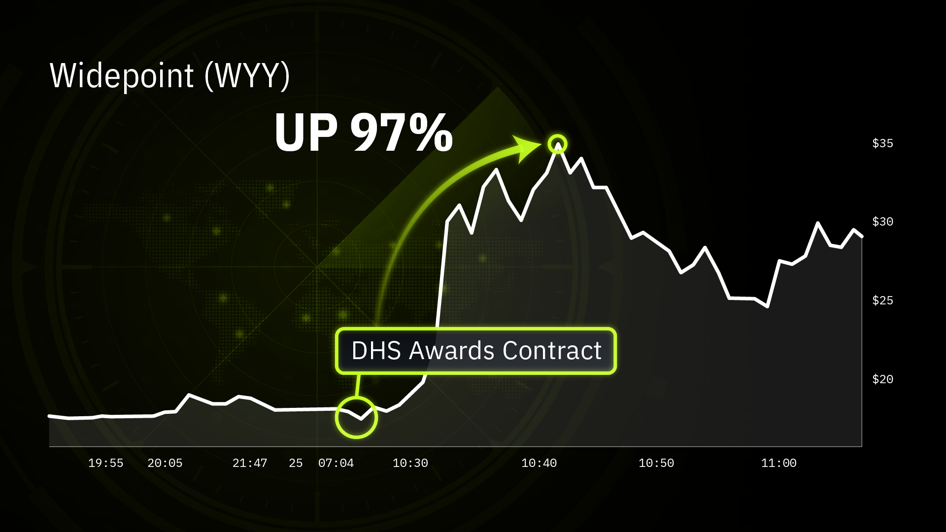 gfx034-mcc-america-unleashed-chart-wyy.png