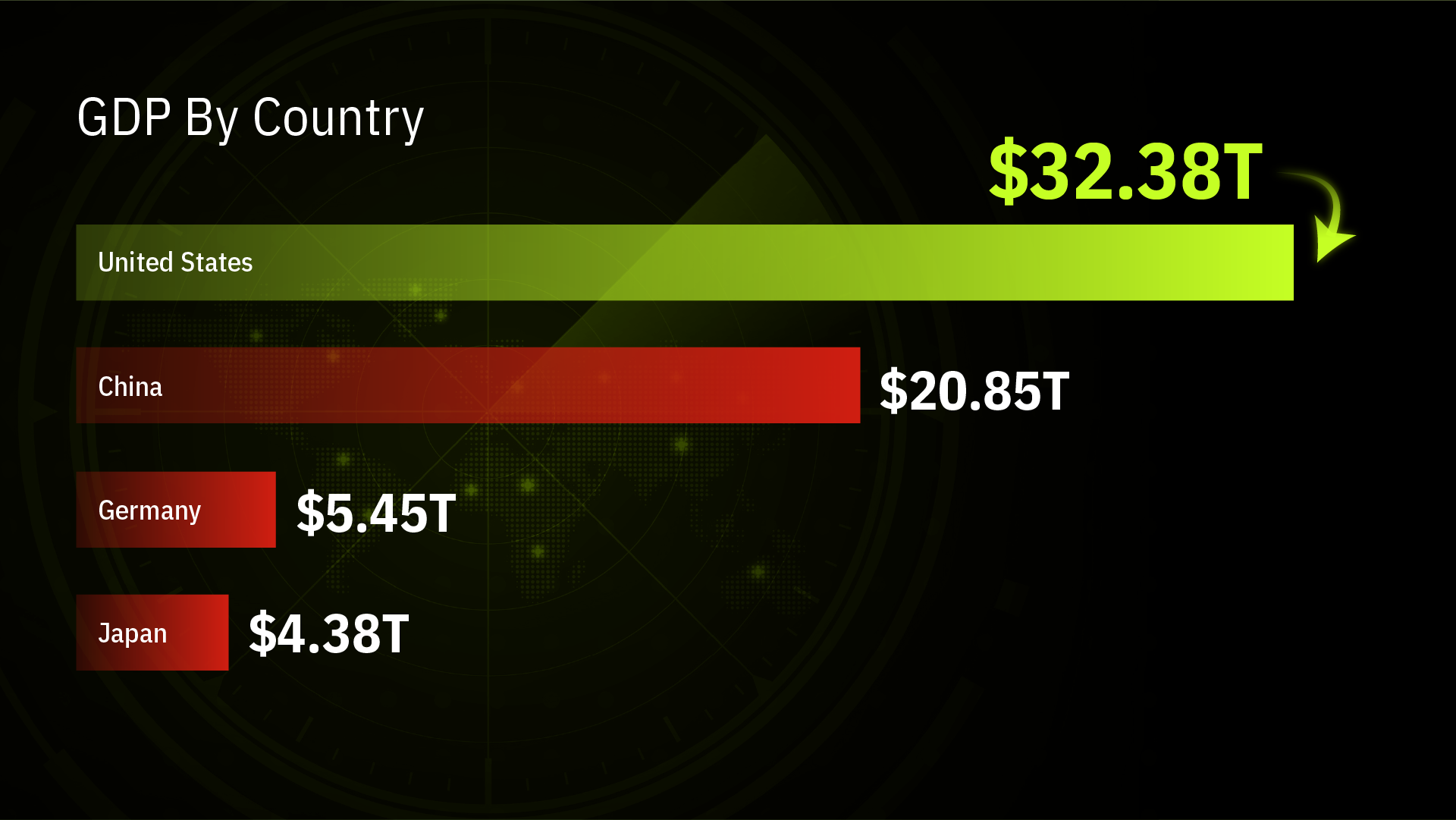 gfx070-america-unleashed-slide-gdp.png