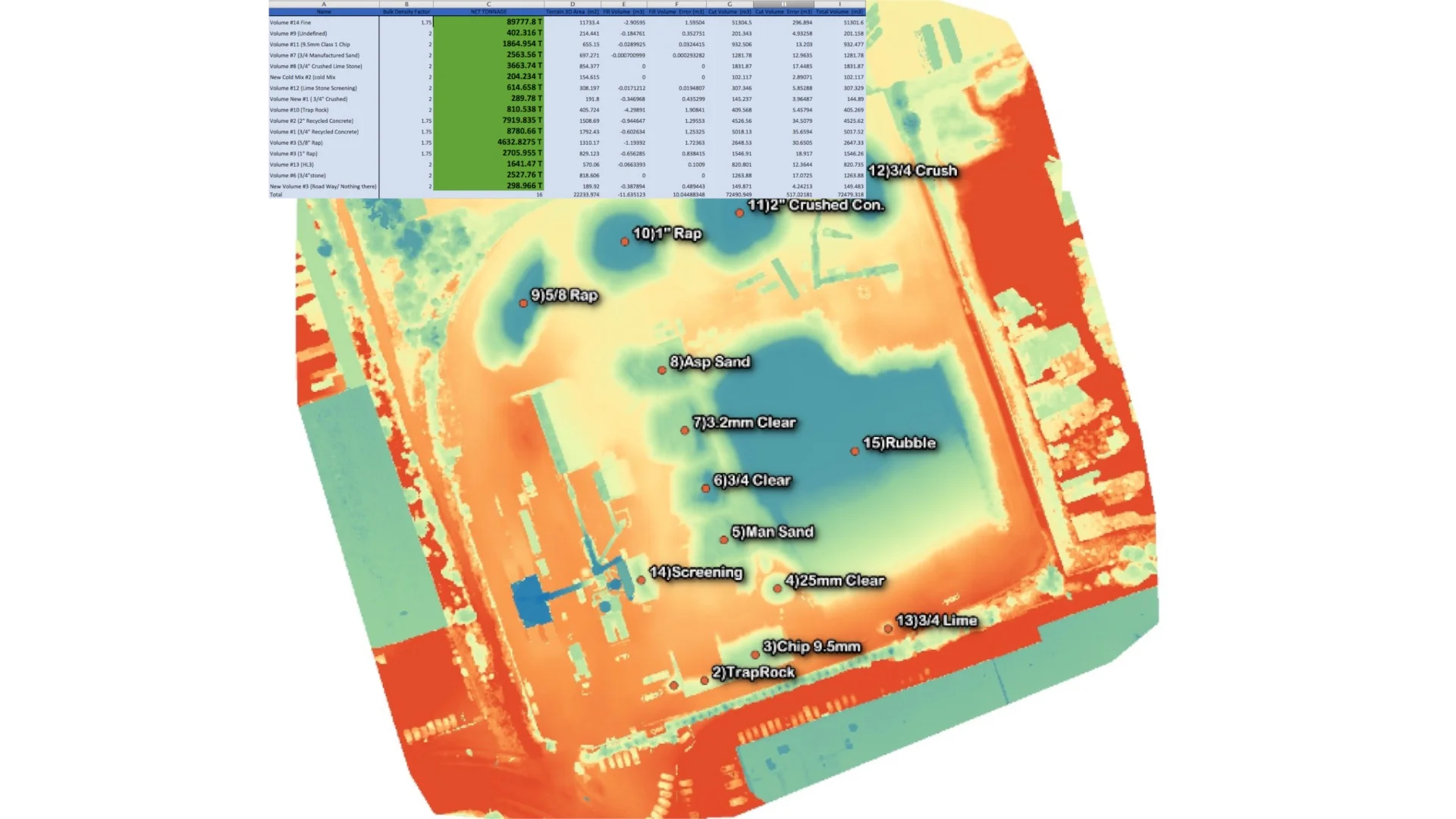 Surveying/Mapping