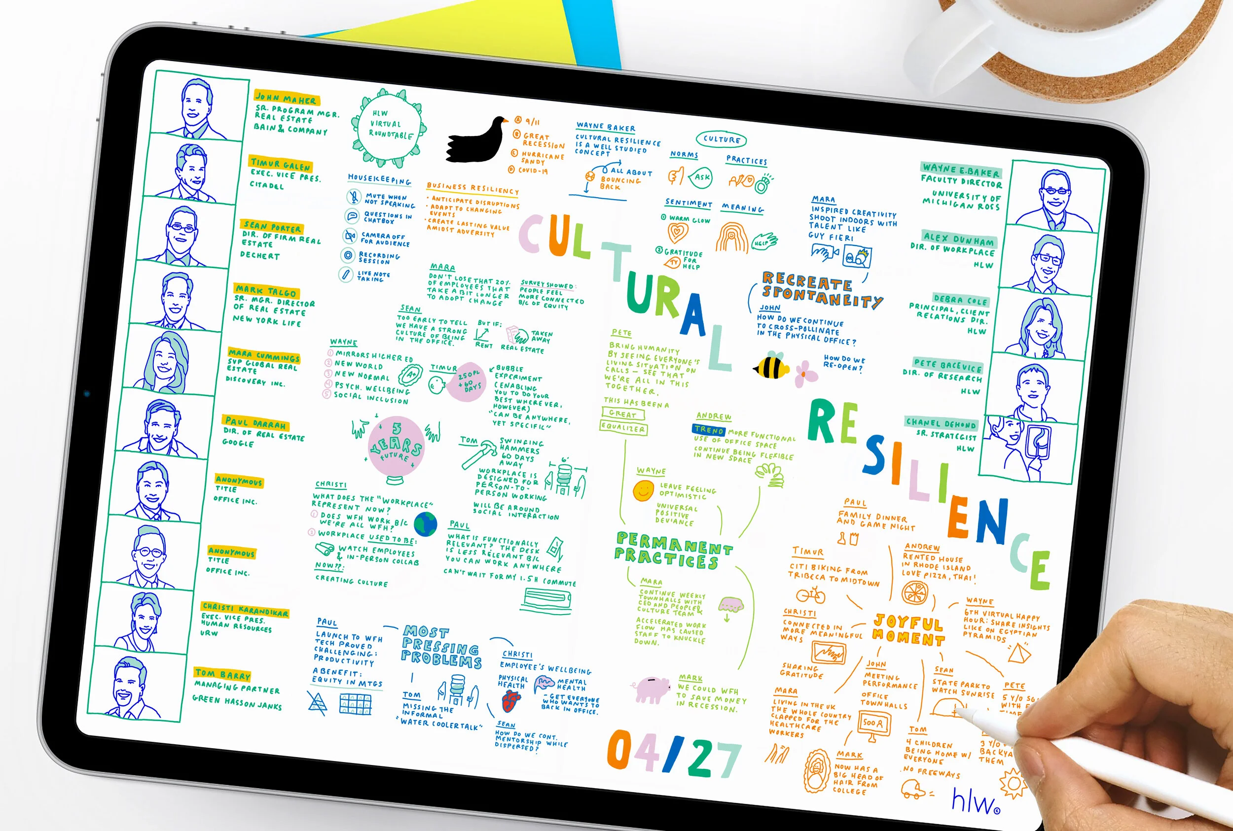 Visual Notes on iPad.jpg