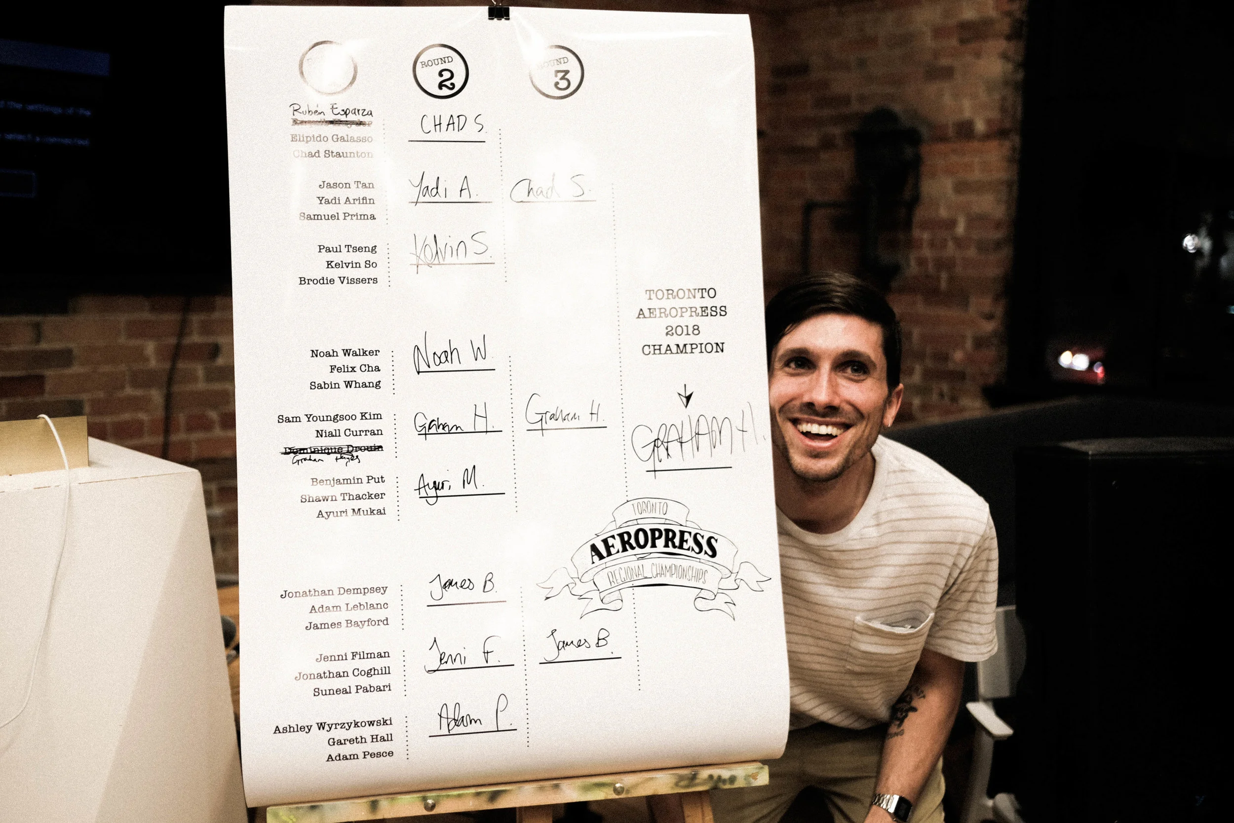 TorontoAeropress2018_Photo_by_Ashley_Tomlinson-16.jpg