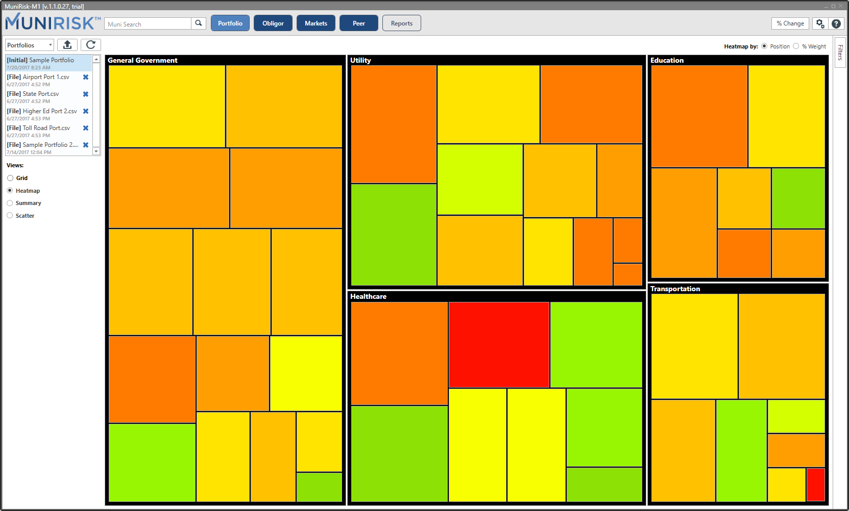 Portfolio View - Heatmap.PNG