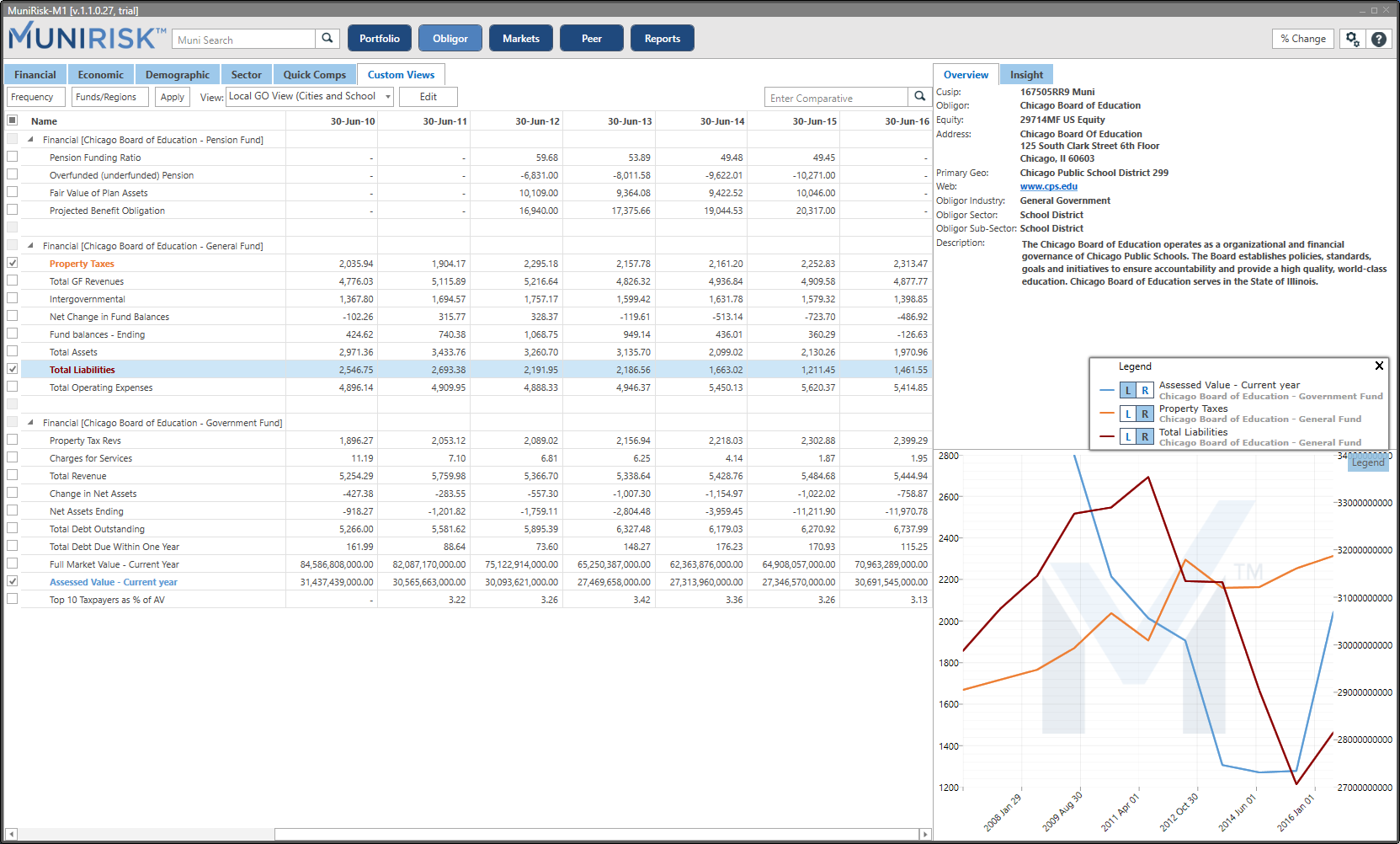 Credit Underwriting Workbench