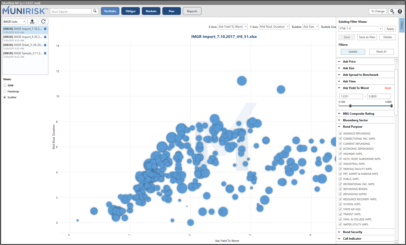 Scatter Plot & Filters