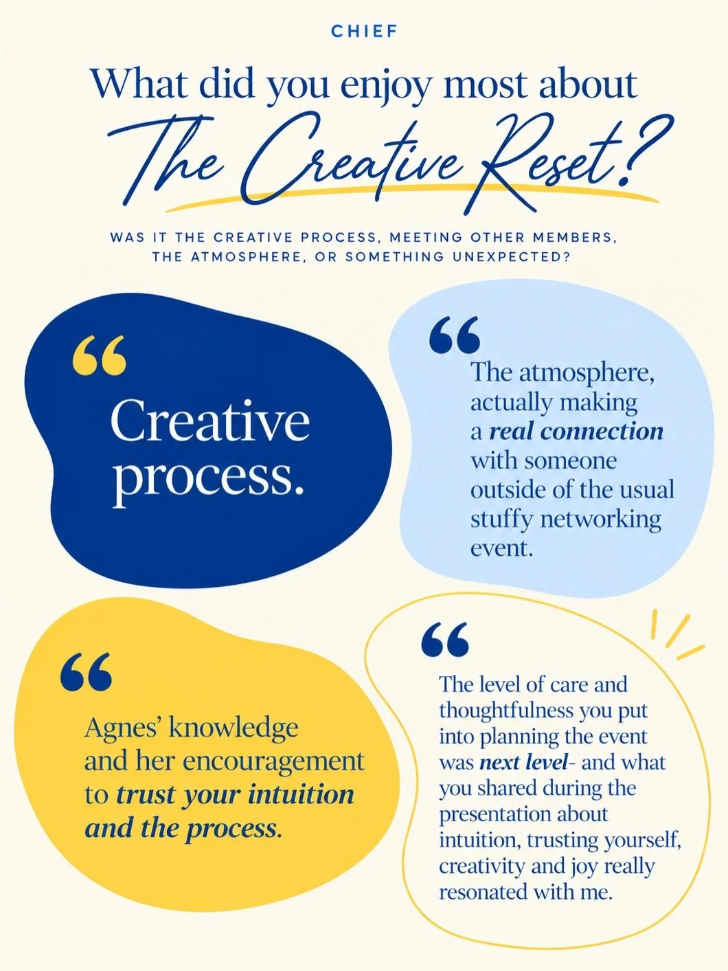 I&rsquo;ve been more intentional lately, not just about the kinds of experiences I create and teach, but also about getting feedback afterward and really understanding how people feel.

For our recent gathering with @chief.network San Francisco, we c