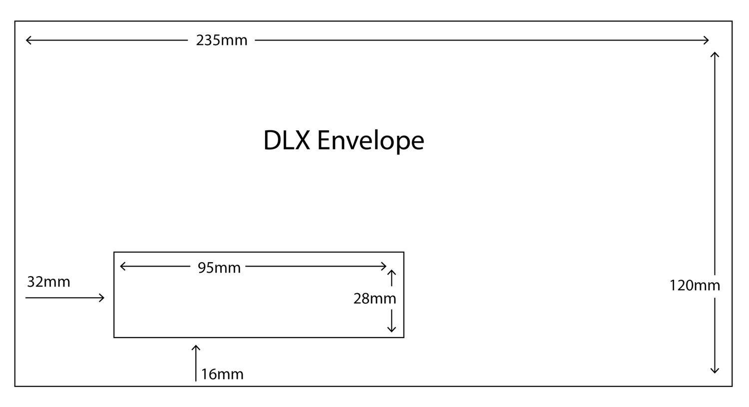 Guide to Common Envelope Window Positions | Glide Print are your local ...