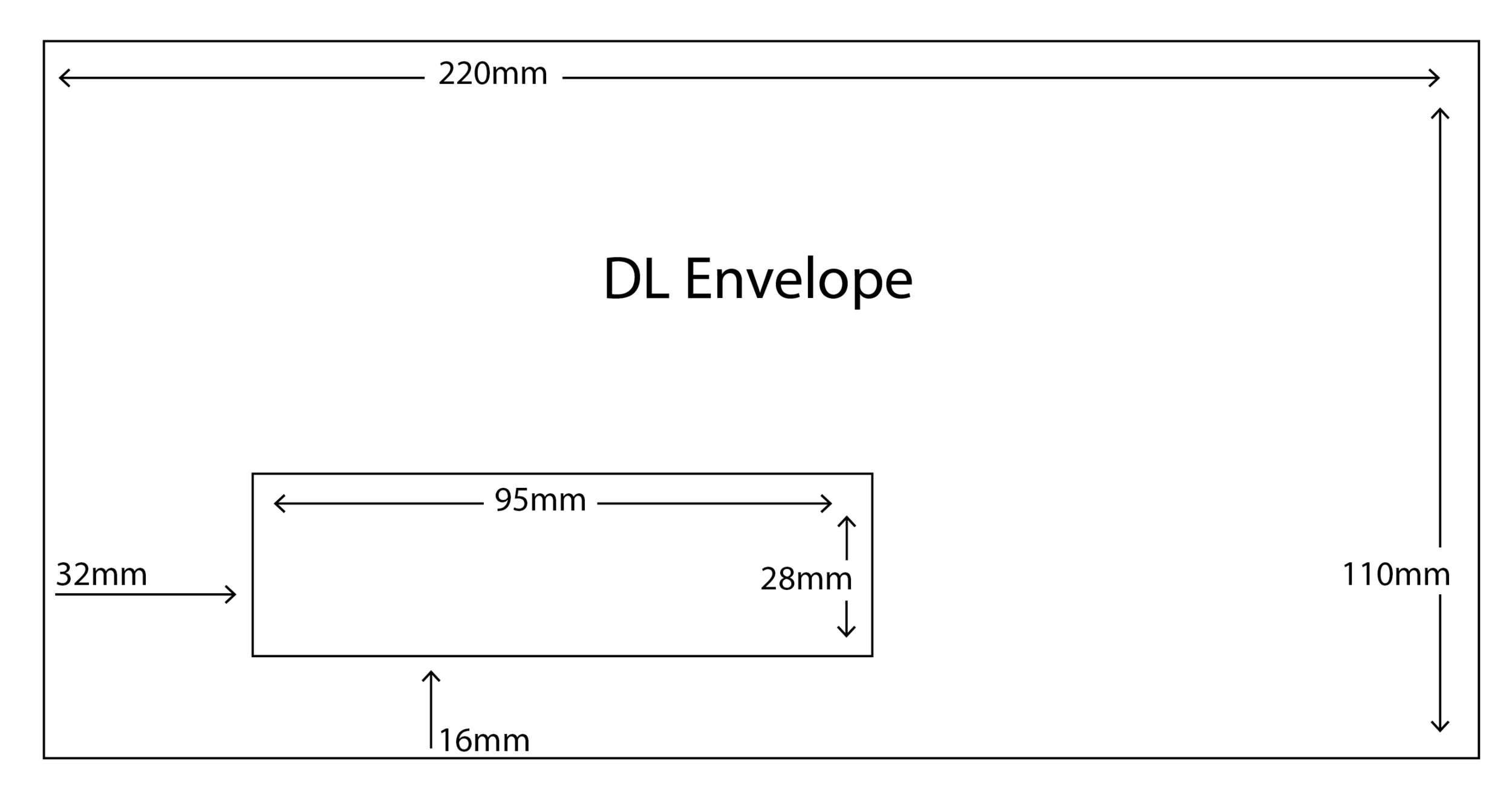 Guide to Common Envelope Window Positions | Glide Print are your local ...