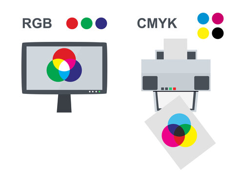 CMYK and RGB comparison..jpg