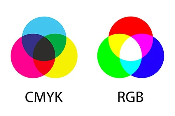 Printing Different Color Why Screen And Print Colours Can Look Different | Glide Print are your ...