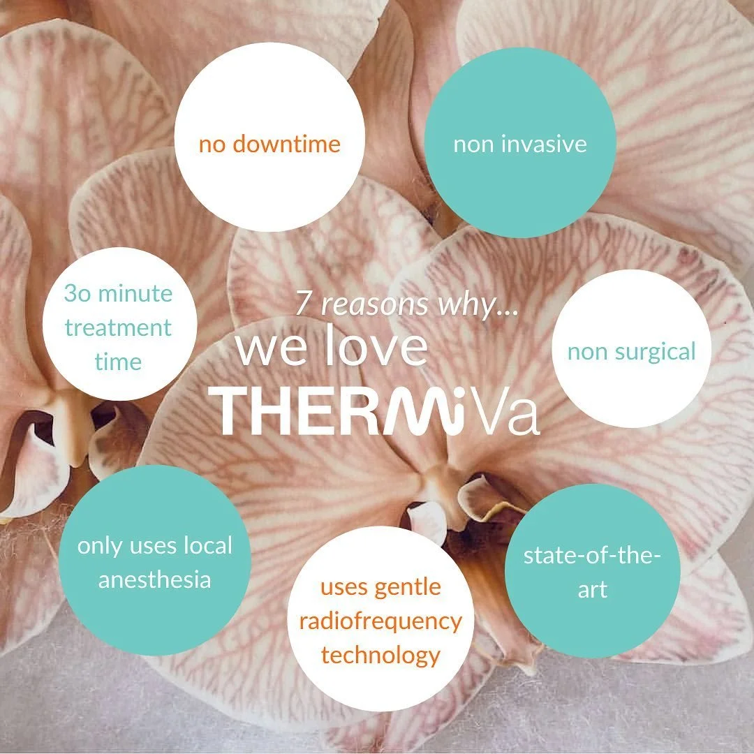 THERMIVA® — Holland Plastic Surgery & Aesthetics