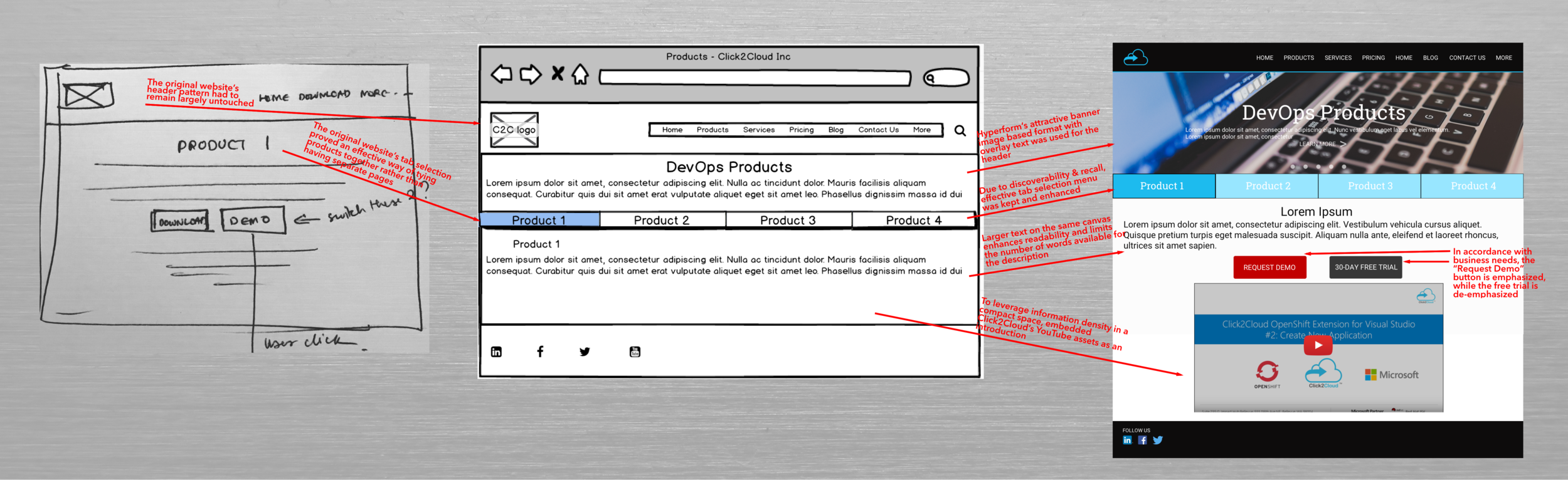 Click to enable lightbox