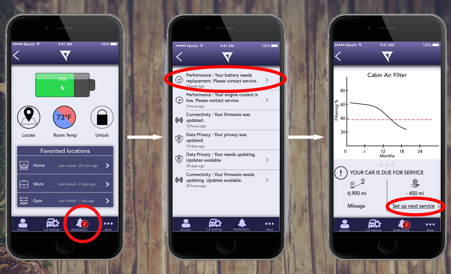 Notification flow.png