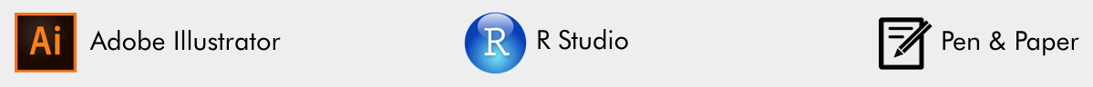 Tools used.png