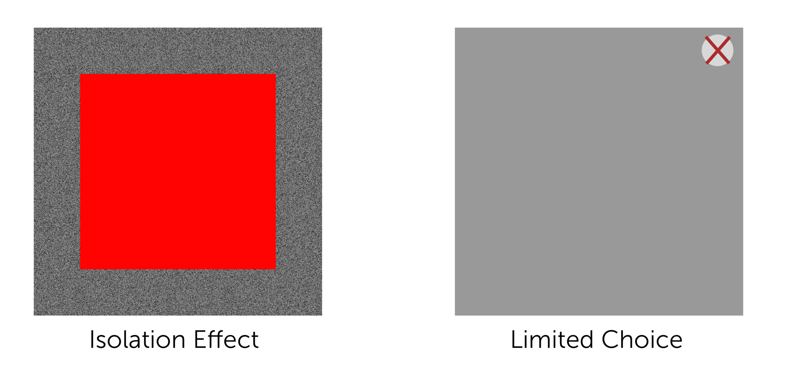 C2C Isolation & Limited.png