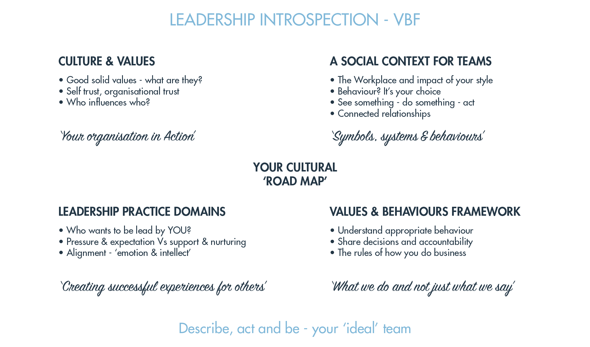 Leadership-Introspection@2x.png