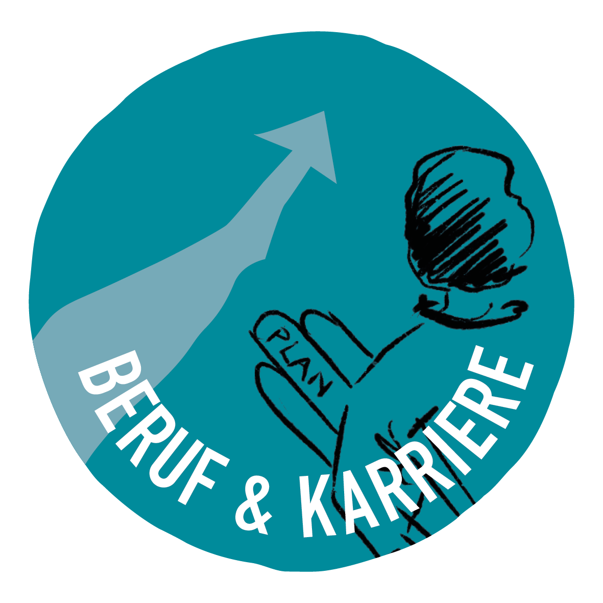 Beruf &amp; Karriere