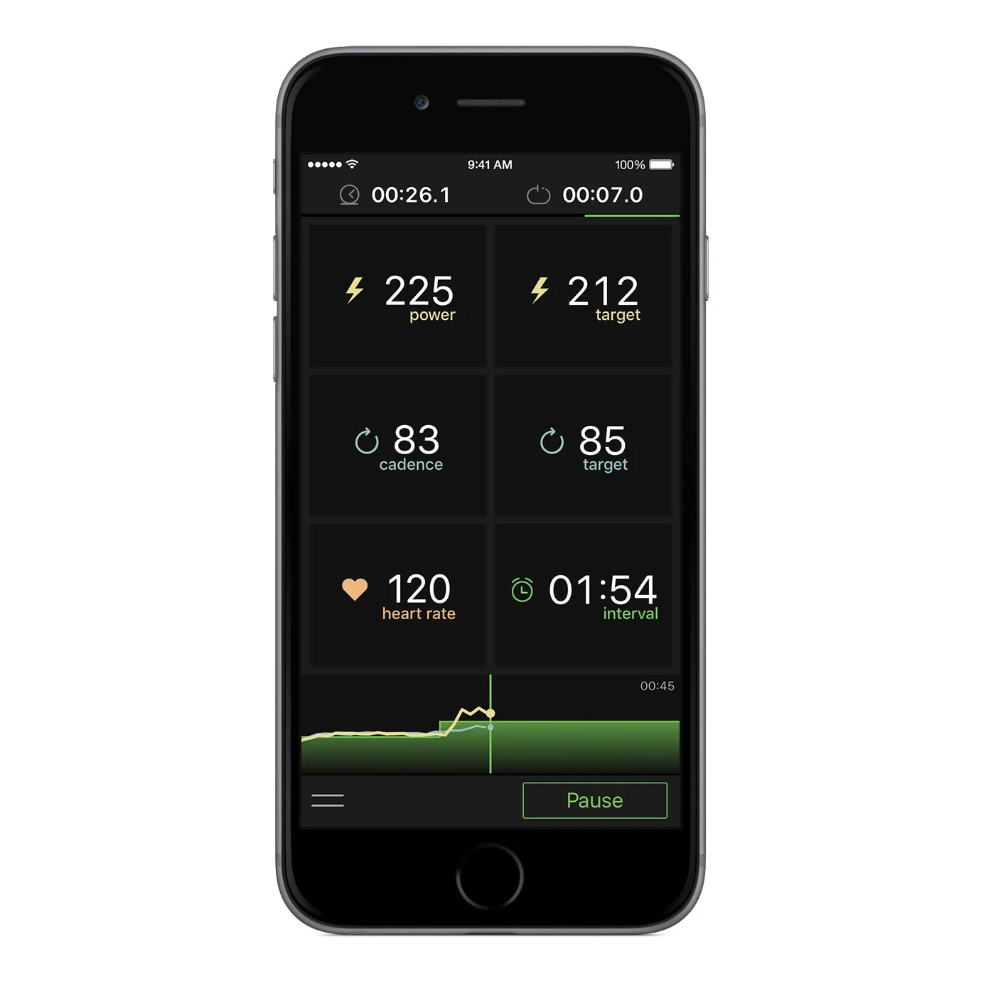 Smart Bike Trainers - Kinetic Rock and Roll | Smart