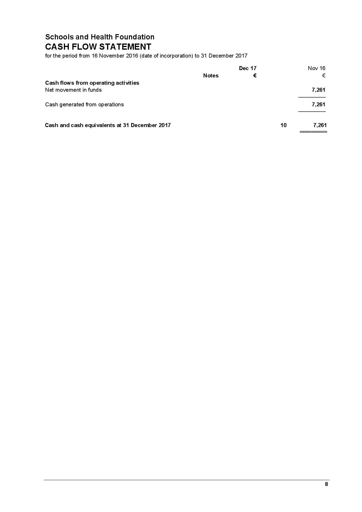 Schools and Health Foundation - Full Accounts 31st December 2017-page-008.jpg