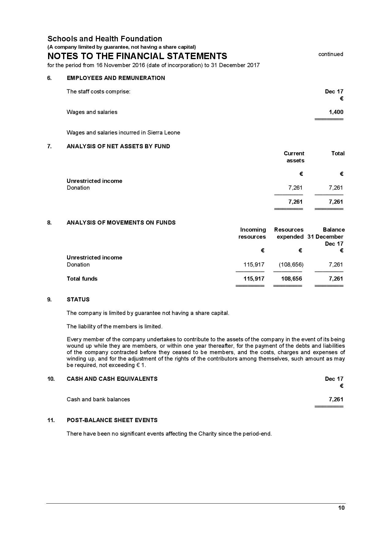 Schools and Health Foundation - Full Accounts 31st December 2017-page-010.jpg