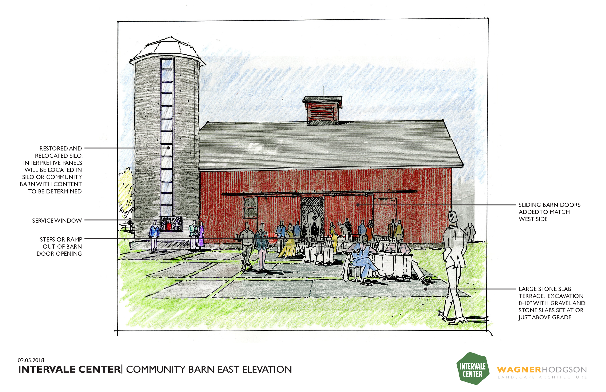Community Barn East Elevation.png