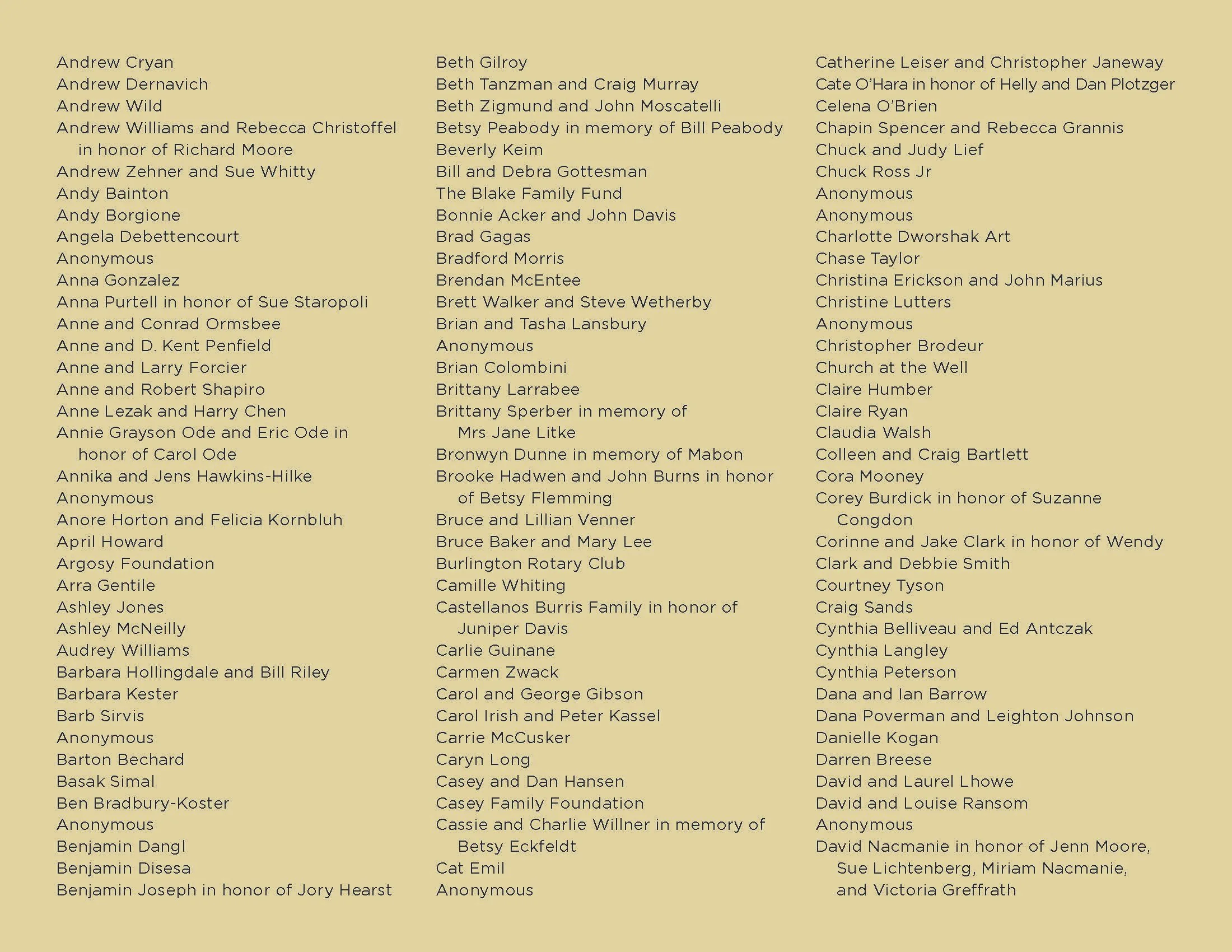 2025 Donors_FINAL_Page_2.jpg