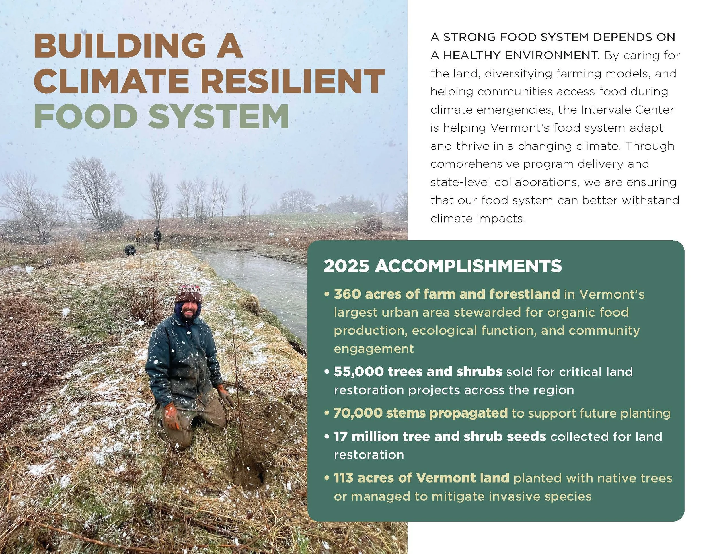 2025 Impact Report_FINAL_single pages_Page_08.jpg